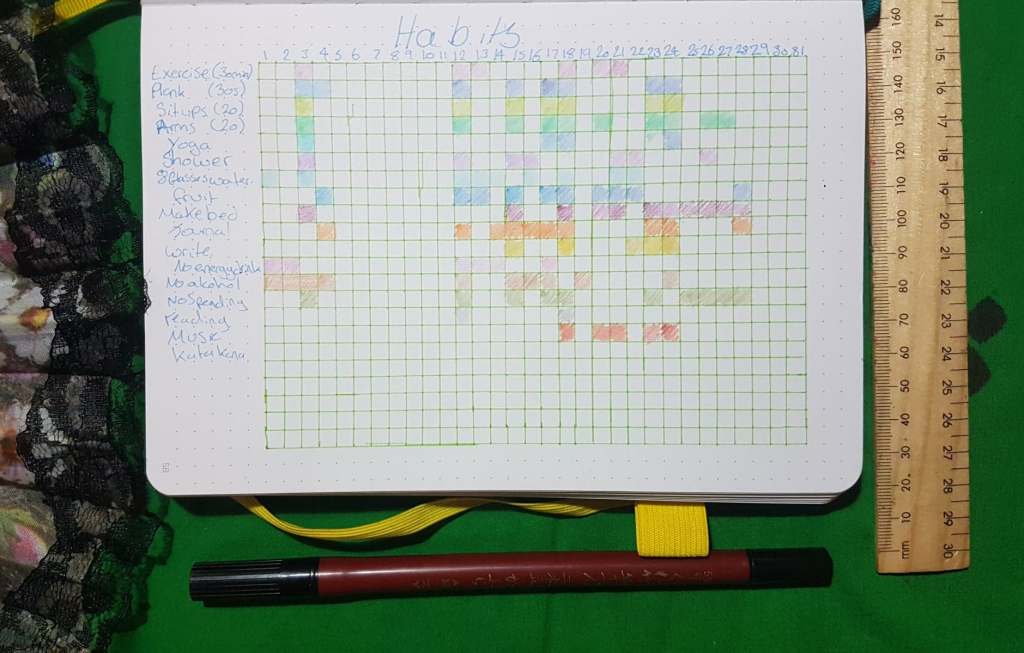 March Habit Tracker