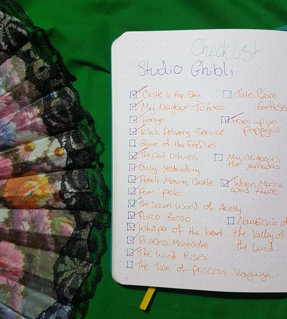 Studio Ghibli Checklist