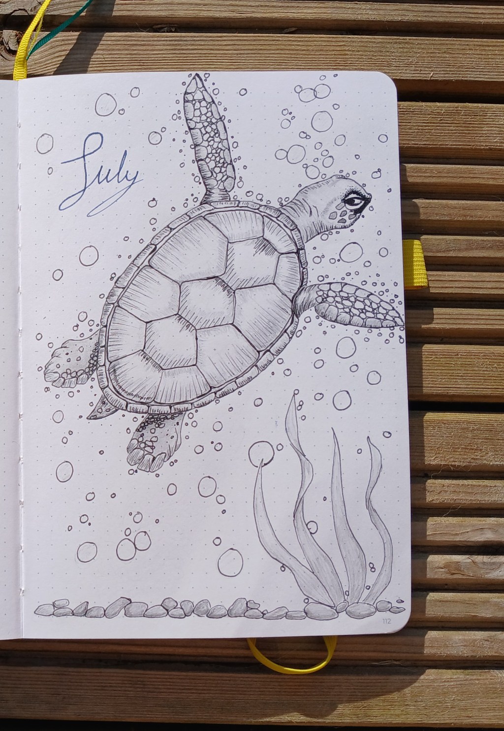 Designing your Bullet Journal: Monthly Spread:&nbsp; July&nbsp;2025&nbsp;